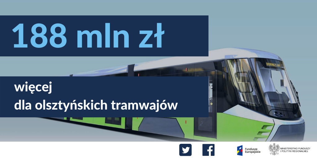 188 mln więcej dla olsztyńskich tramwajów